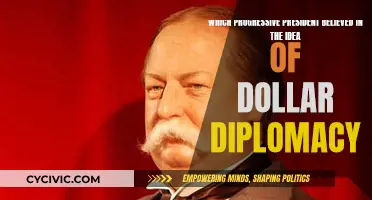 Progressive President and His Belief in Dollar Diplomacy