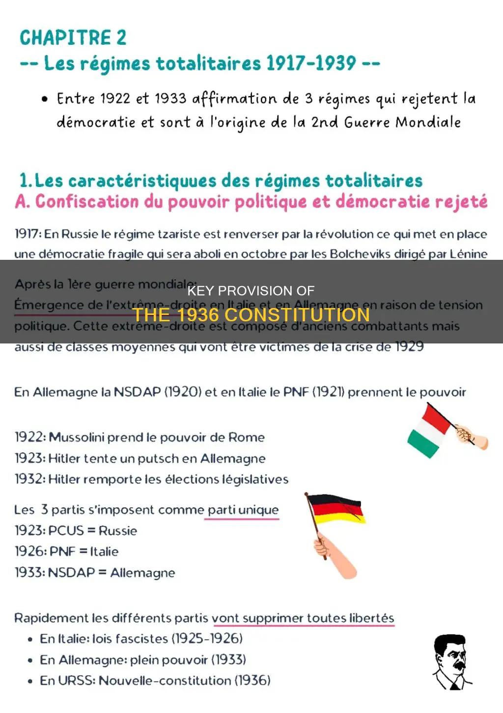 which provision of 1936 constitution was the most important