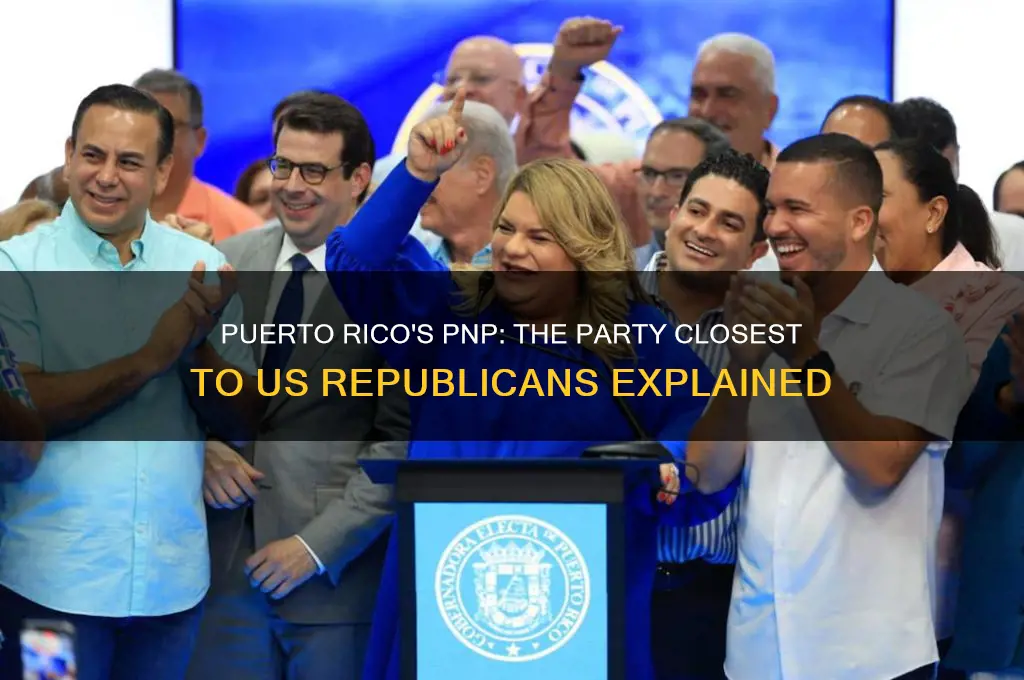 which puerto rican political party is closest to republicans