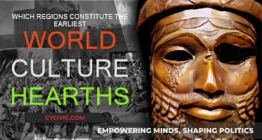 Earliest World Culture Hearths: Where Did They Originate?