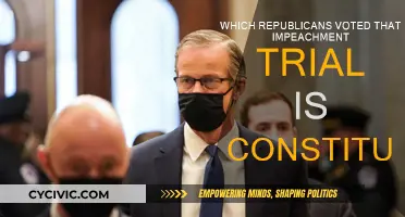Who are the GOP Senators Backing Impeachment?