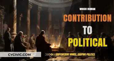 Roman Political Legacy: Shaping Governance, Law, and Democracy