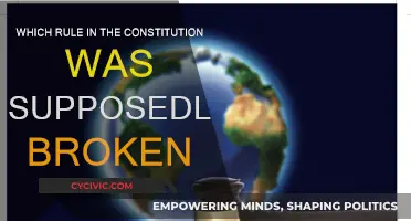 The Constitution: What Rule Was Broken?