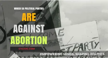 South African Political Parties Opposing Abortion: A Comprehensive Overview