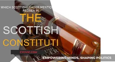 Scottish Leader's Red Sea Reference: A Constitutional Mystery