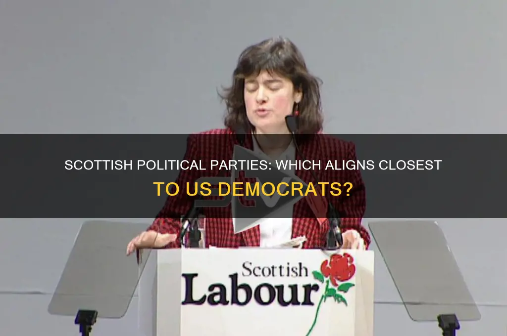 which scottish political party supports democrats