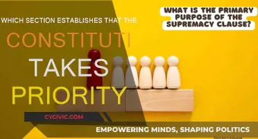 The Supremacy Clause: Constitution's Priority