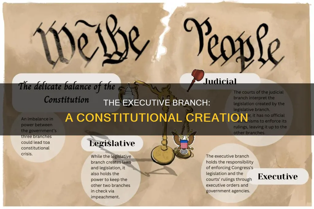which section of the constitution creates the executive branch