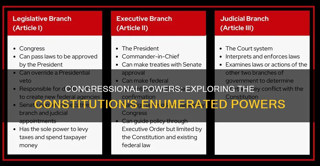 which section of the constitution enumerates specific congressional powers