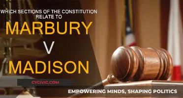 Marbury v. Madison: Exploring Constitutional Sections