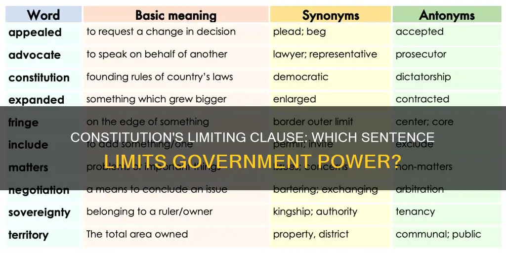 which sentence in the us constitution provides for limiting