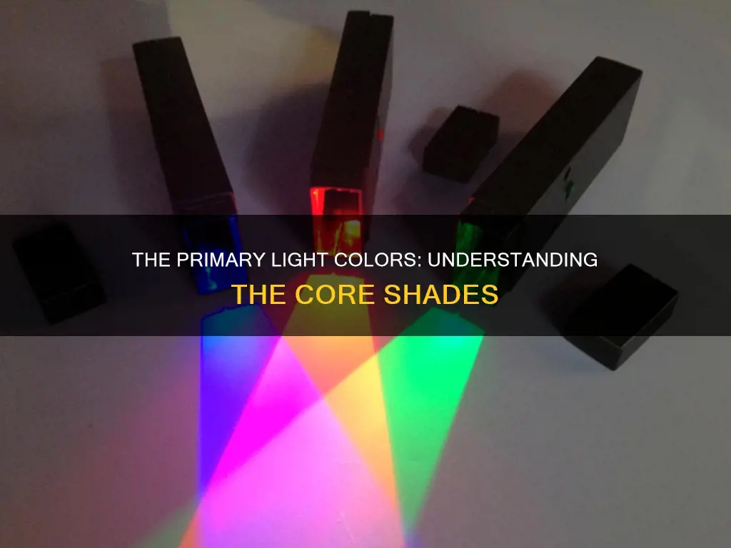 which set of colors constitute the primary light colors