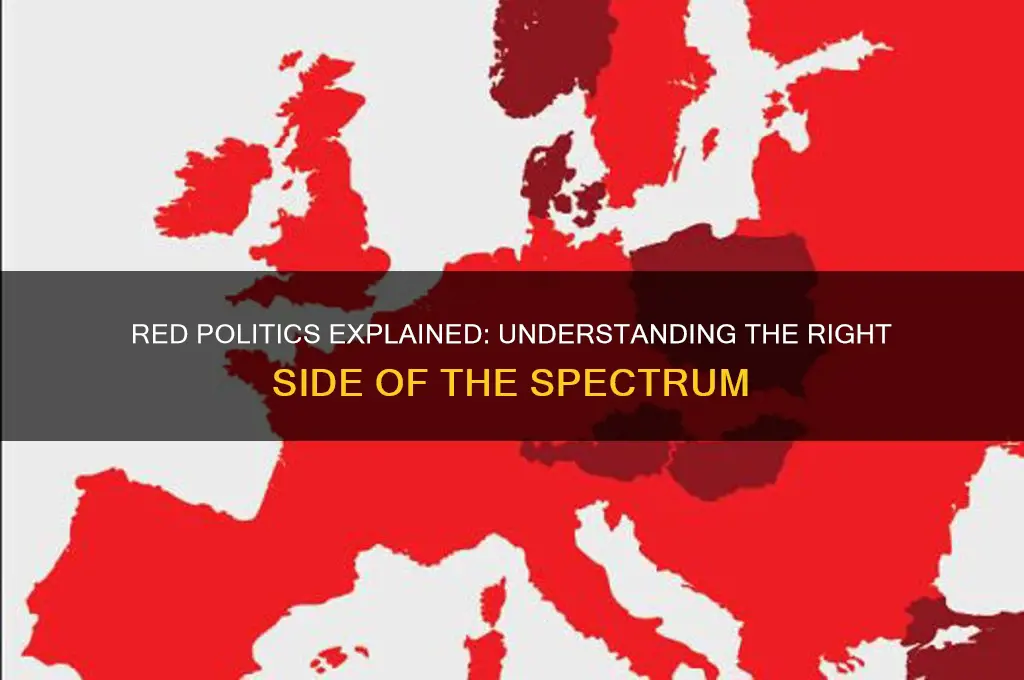 which side is red politics