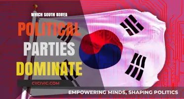 South Korea's Political Landscape: Dominant Parties and Their Influence