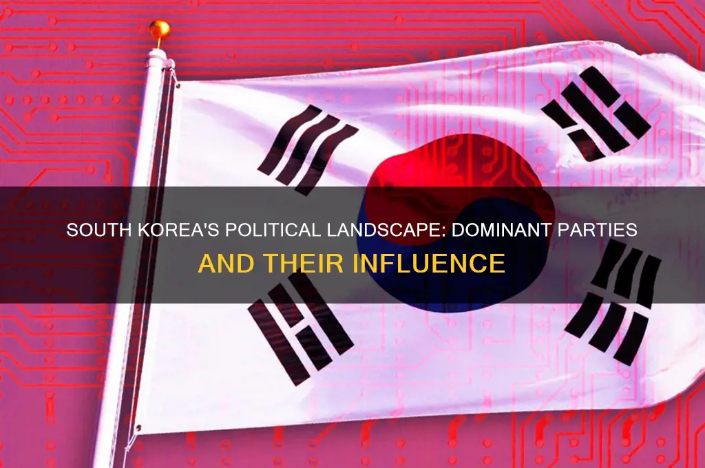 which south korea political parties dominate