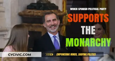 Spain's Monarchy: Which Political Party Stands Behind the Crown?