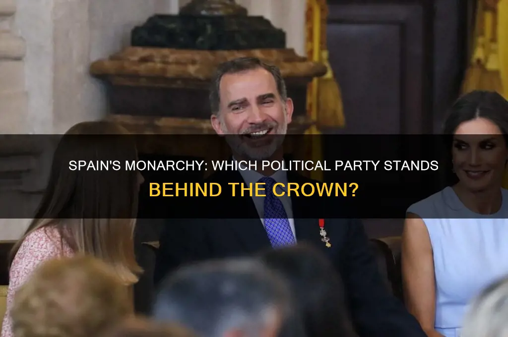 which spanish political party supports the monarchy