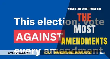 Amendments Galore: State Constitutions with Most Revisions