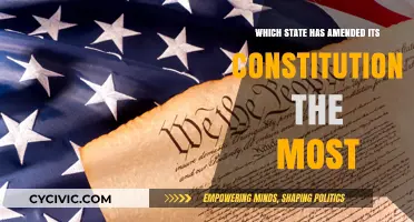 Amending Constitutions: The Most Active States