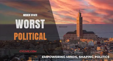 America's Most Dysfunctional State: Unraveling Political Chaos and Corruption