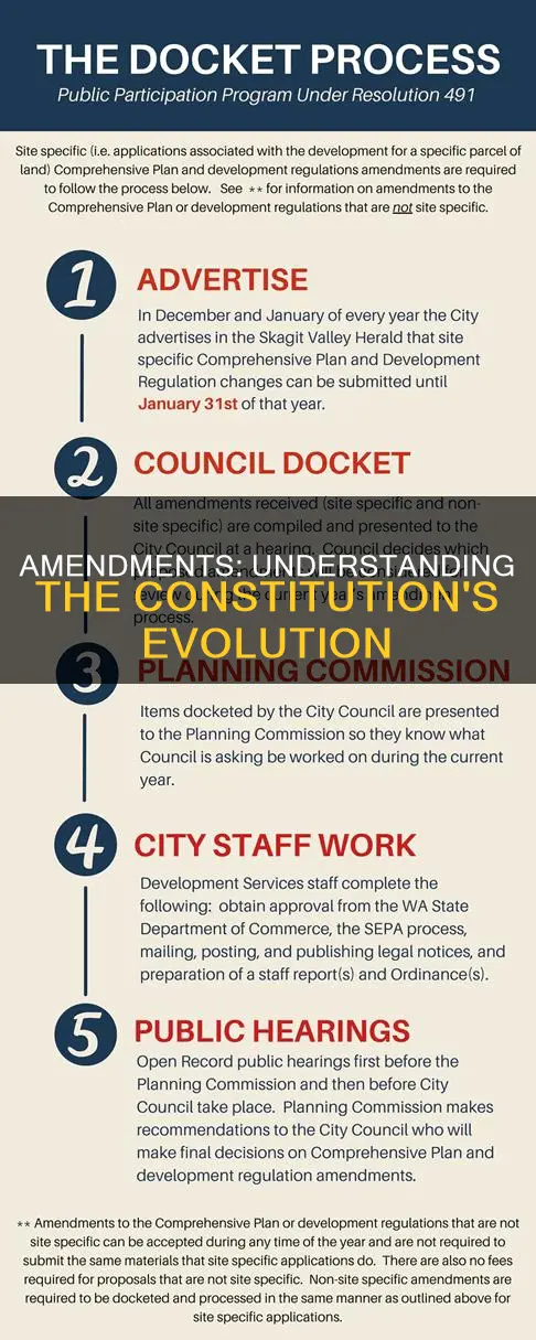 which statement about amendments to the constitution is most accurate