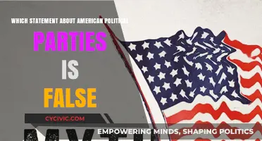 Debunking Myths: False Claims About American Political Parties Revealed