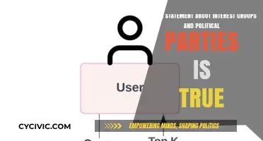 Interest Groups vs. Political Parties: Unraveling the Truth Behind Their Roles