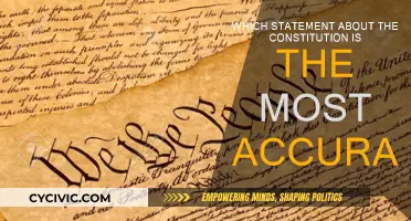 The Constitution: Ever-evolving, Always True