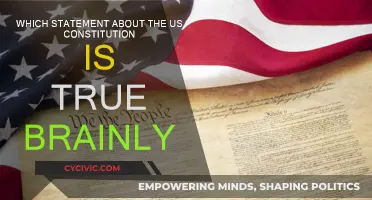 The US Constitution: Amendments and Evolution