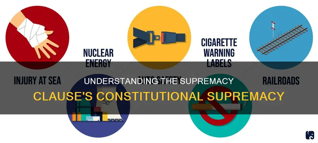 which statement accurately describes the supremecy clause of the constitution