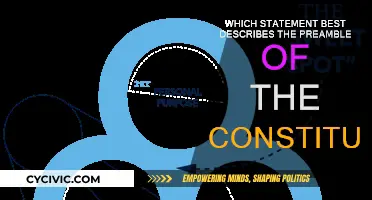 The Preamble: Our Constitution's Founding Statement