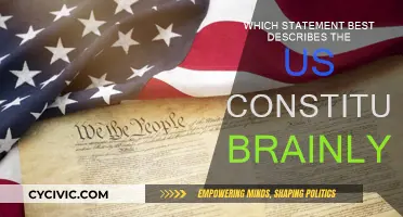 The US Constitution: A Living Document Defining America