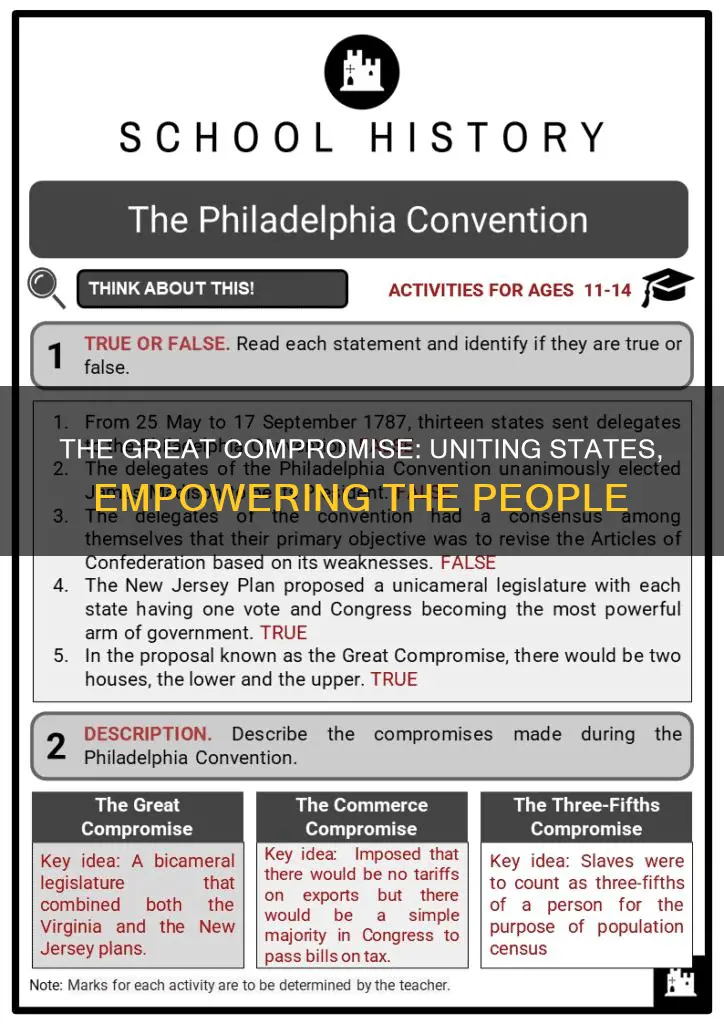 which statement best explains the purpose of the great compromise