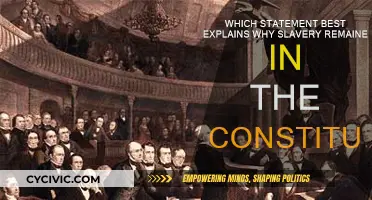 Why Slavery Remained in the Constitution