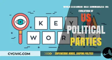 From Factions to Polarization: Tracing the Evolution of US Political Parties