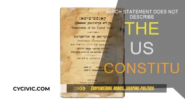 The US Constitution: Misconceptions and Reality