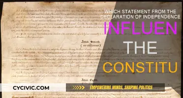 The Declaration's Influence on the Constitution