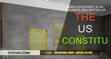 The US Constitution: A Living Document