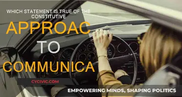 The Constitutive Approach: Communication's Core Truths