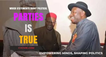 Unveiling Truths: Debunking Common Myths About Political Parties