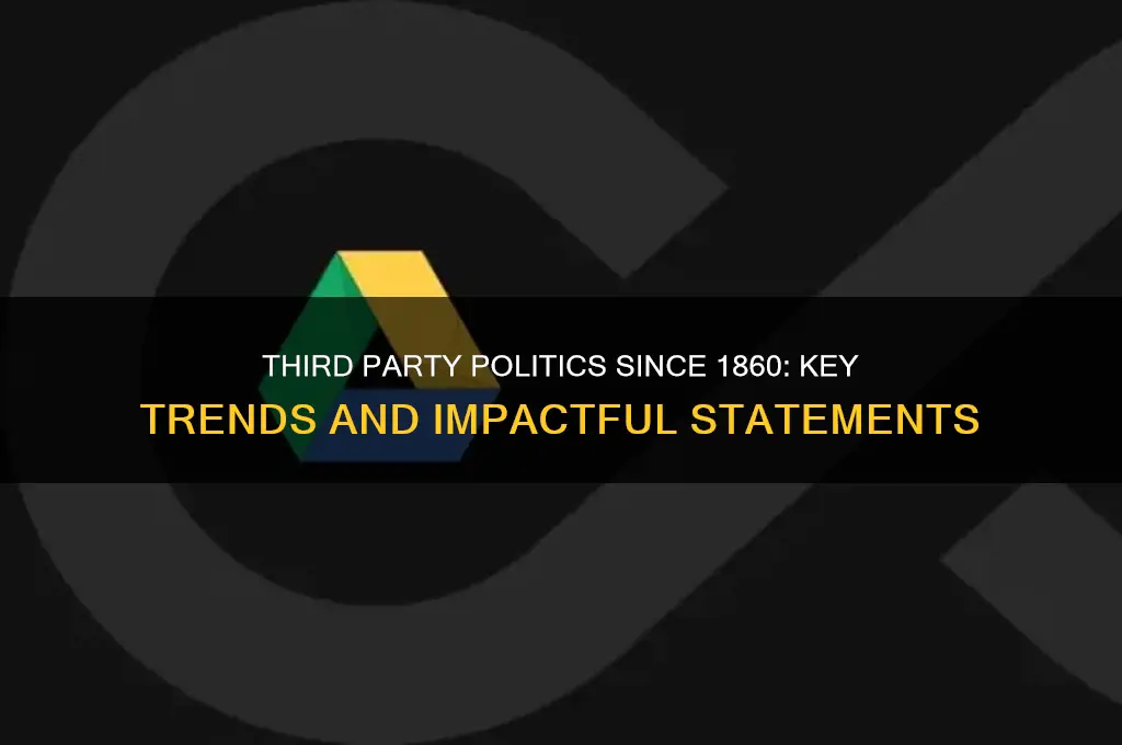 which statements best describe third party politics since 1860