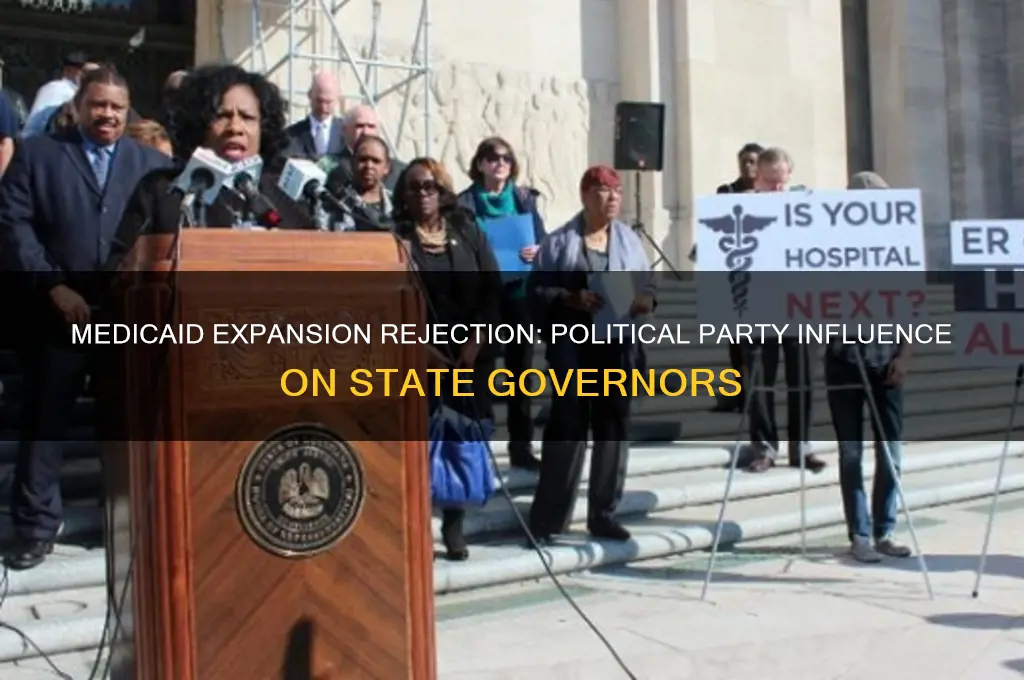 which states rejected medicaid expansion political party governor