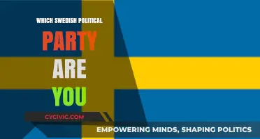Discover Your Swedish Political Match: Which Party Fits You Best?