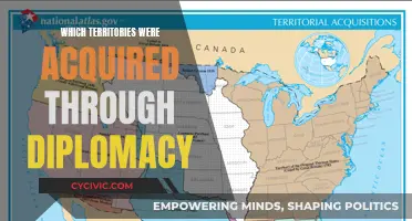Diplomatic Conquests: Territories Won Without Conflict