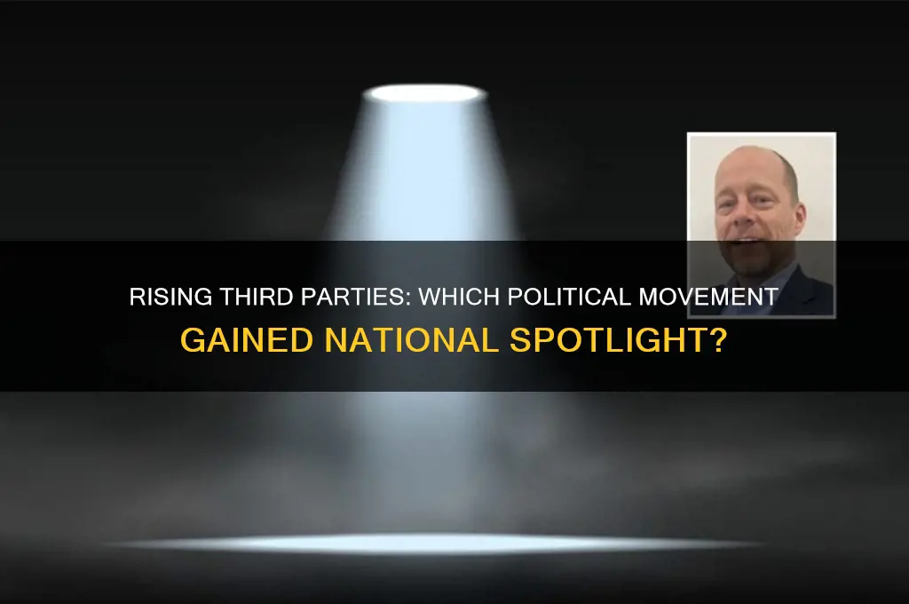 which third political party gained national attention