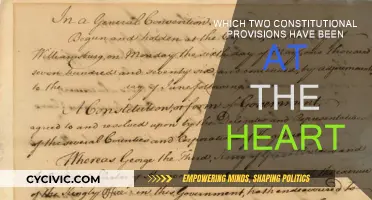 Heart of the Constitution: Provisions in Focus