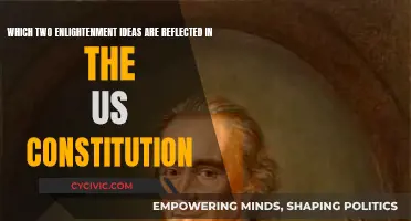 Enlightenment Ideals: US Constitution's Core Principles