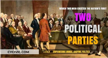 Founding Fathers' Rivalry: Birth of America's First Political Parties