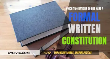 Unwritten Rules: Nations Without Formal Constitutions