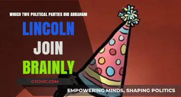 Abraham Lincoln's Political Journey: The Two Parties He Joined